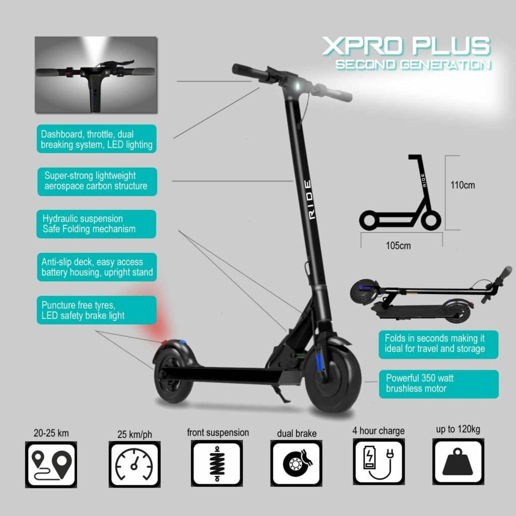 Electric Scooter Adults Fast 25km/h, RIDE GB Portable E Scooter with APP Control, 25km Long Range, 350W Motor, 8.5 Maintenance Free Tyres, Folding in seconds, Electric Scooters for Adults  Teens