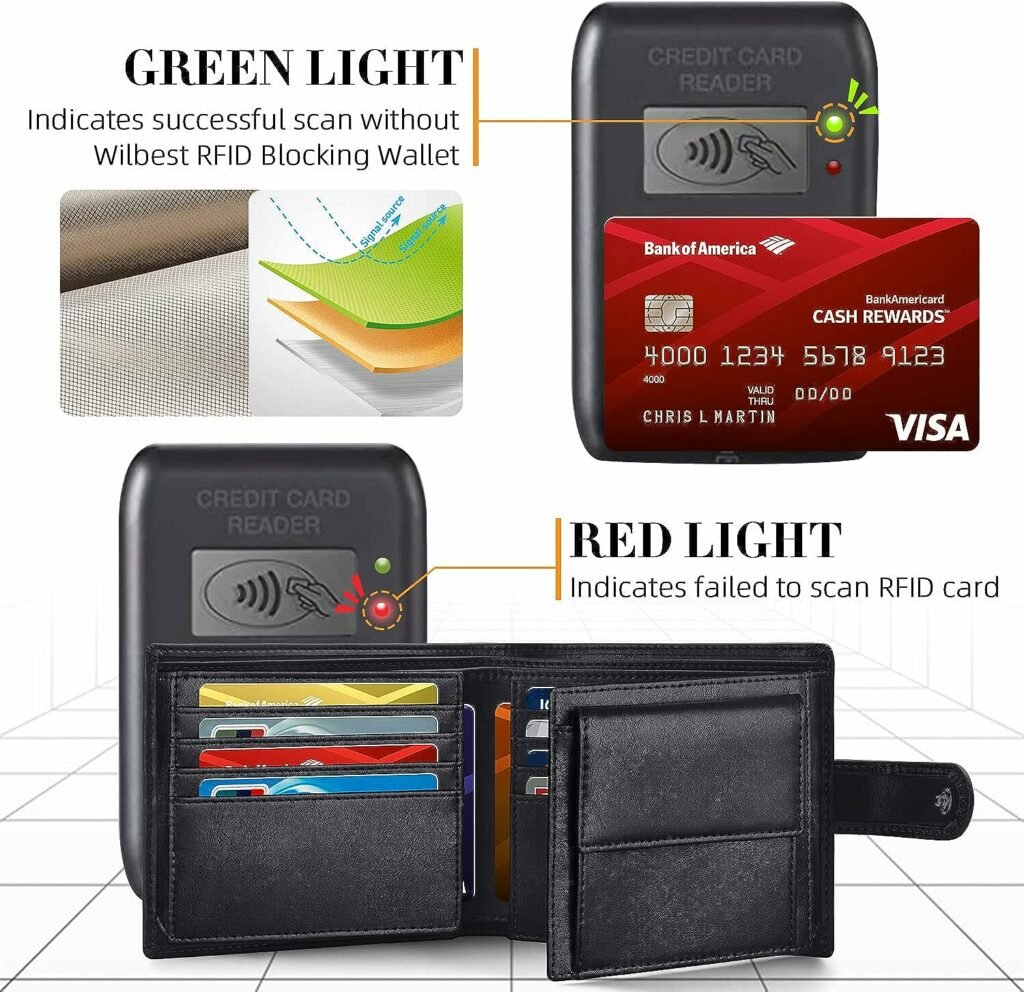 HOCRES® Wallets with Gift Box for Men, Minimalist, RFID Blocking, Leather Wallet with 14 Credit Card Holders, 2 Banknote Compartments, 2 ID Window