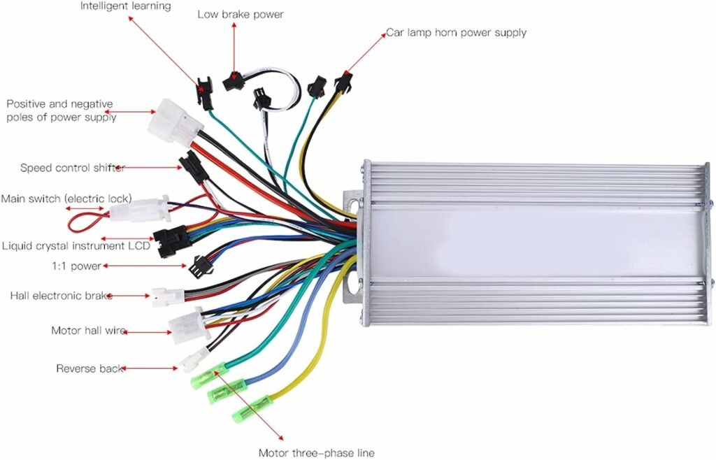 RiToEasysports Brushless Motor Controller, Waterproof LCD Display Panel Electric Bicycle E Bike Scooter Brushless Controller Kit