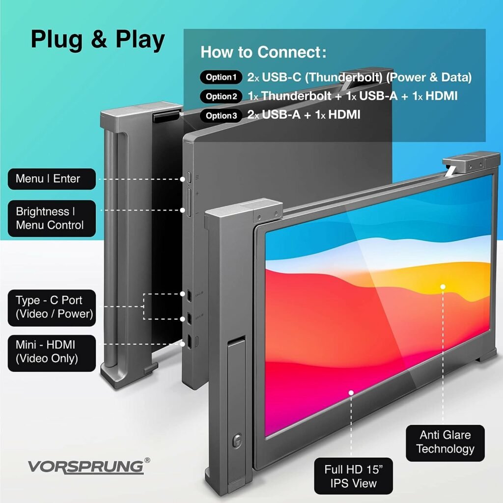 VORSPRUNG® 15 Tri Triple Screen extender fits 15-17 Laptops, Dual 2X Monitor Display w/Sand Support Folding Design, FHD 1080P IPS – Compatible with Windows, Notebook Chrome Laptops Version 2 UK