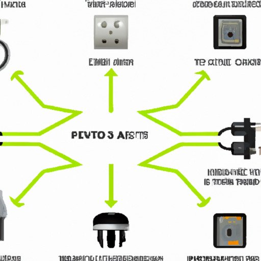 Whats The Difference Between A 250W And A 500W EBike?